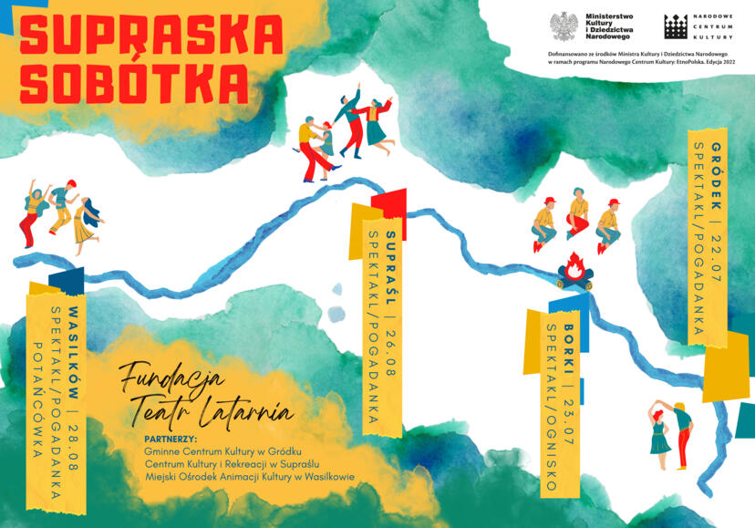plakat przedstawia rysunek rzeki i cztery miejsca, w których bawią się ludzie