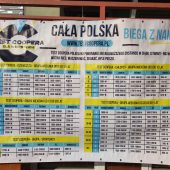 Test Coopera