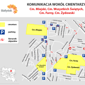 Mapka