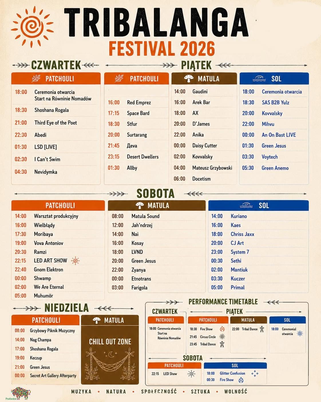 Tribalanga 2026 program